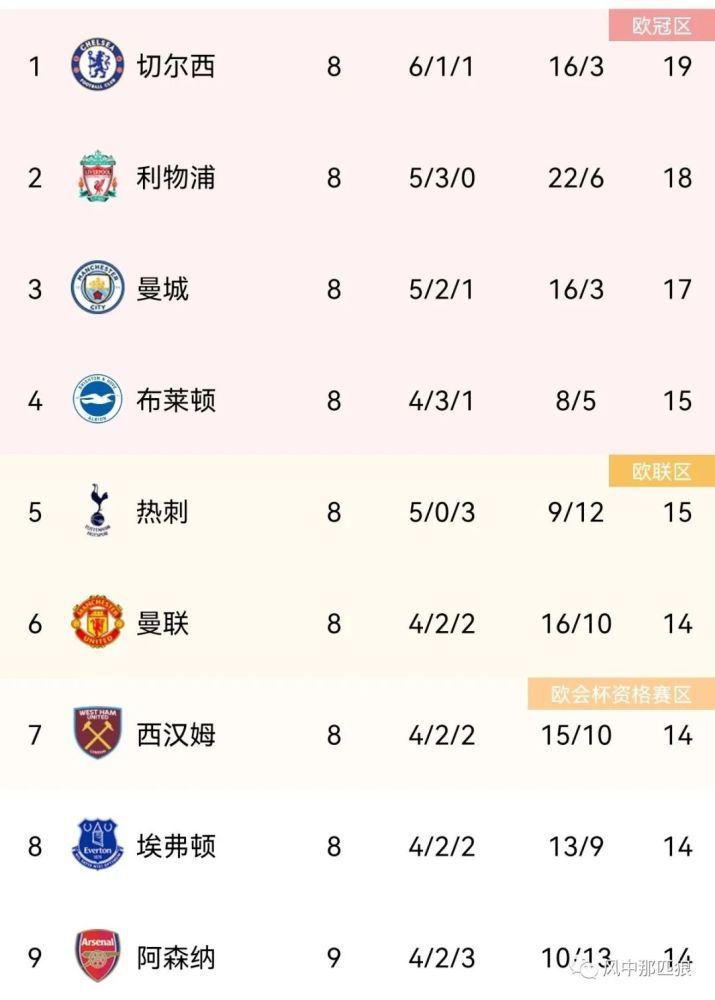亚洲国产一区二区三区最新
